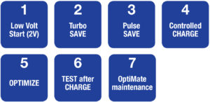 OptiMate 3 (EN) - The most trusted motorcycle battery saving charger. 