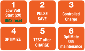 CHARGEUR OPTIMATE 12V TM500 - Chargeurs Auto, Voitures, 4x4