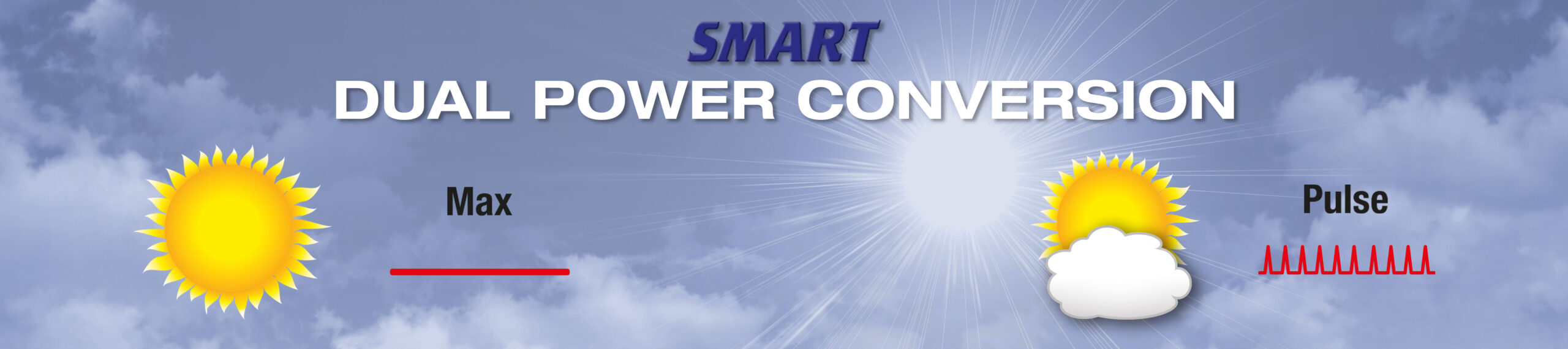 smart dual power conversion van een OptiMate zonnelader