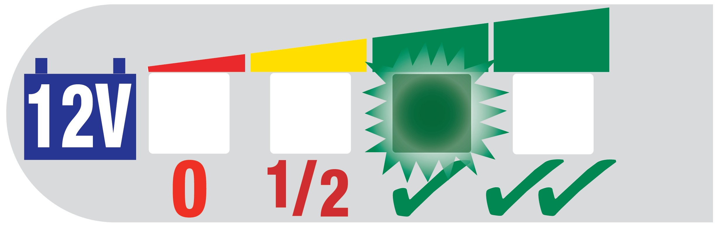 OPTIMATE MONITOR O-128v2 - Strath Moto