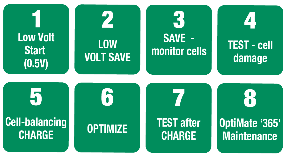 OMLi0.8-8steps