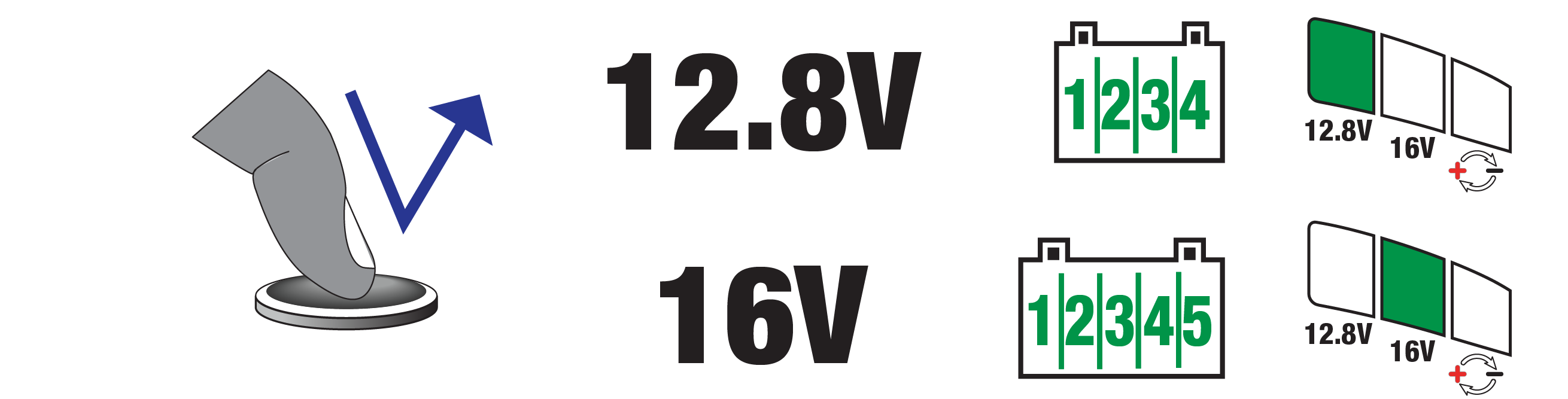 lifepo4 chargeur permet de sélectionner entre 12.8V et 16V