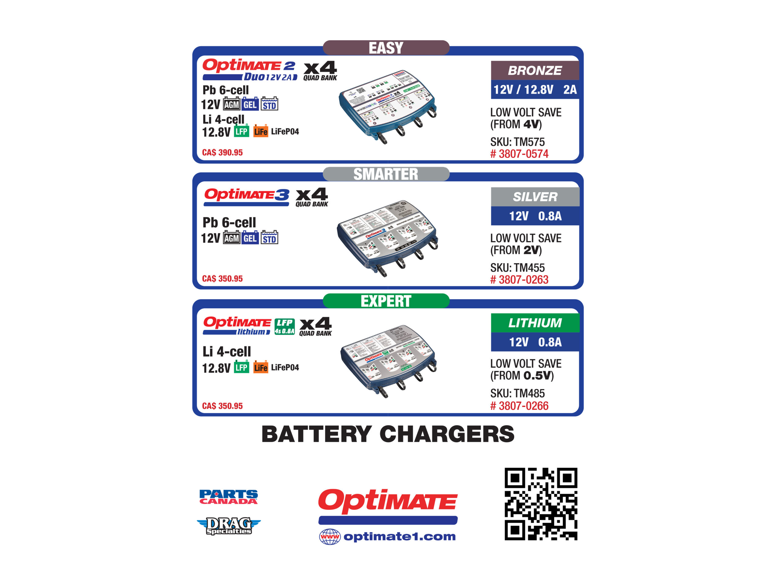 Parts Canada OptiMate