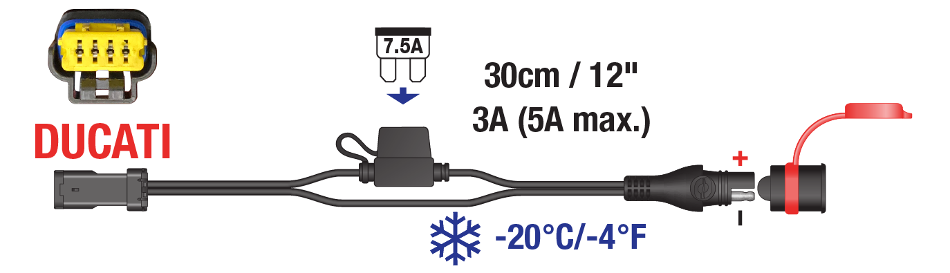 The euro 5 cable has a length of 40cm or 1.33ft