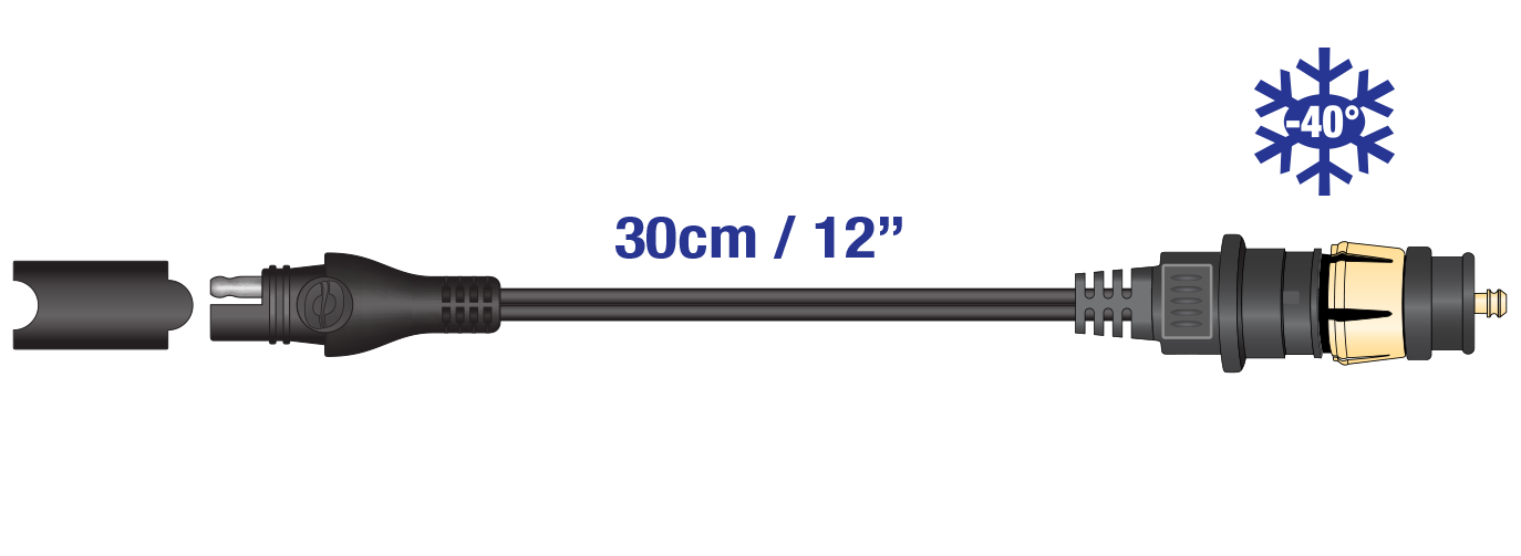 This cable is SAE to SAE.