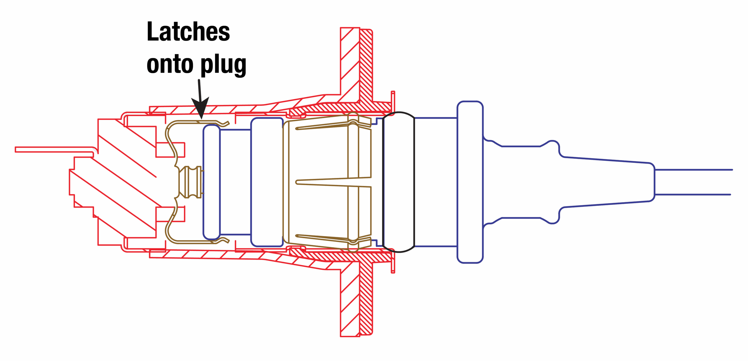 The euro 5 cable has a length of 40cm or 1.33ft