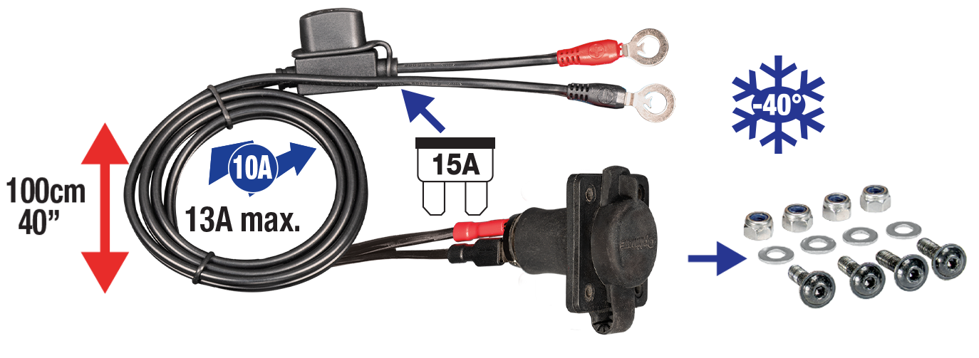 The euro 5 cable has a length of 40cm or 1.33ft