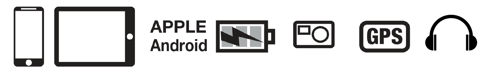 The O-118 motorcycle usb c charger charges your phone, GPS, camera or tablet.